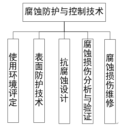 腾博会官网·专业效劳,诚信为本