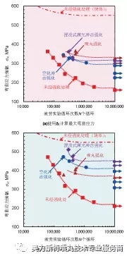 腾博会官网·专业效劳,诚信为本