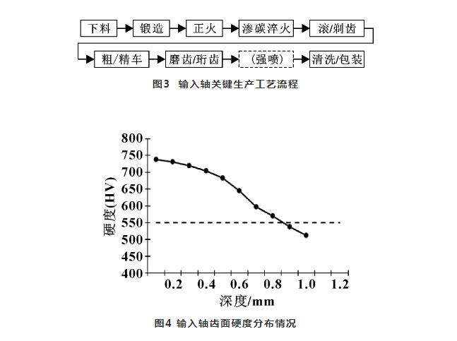 腾博会官网·专业效劳,诚信为本