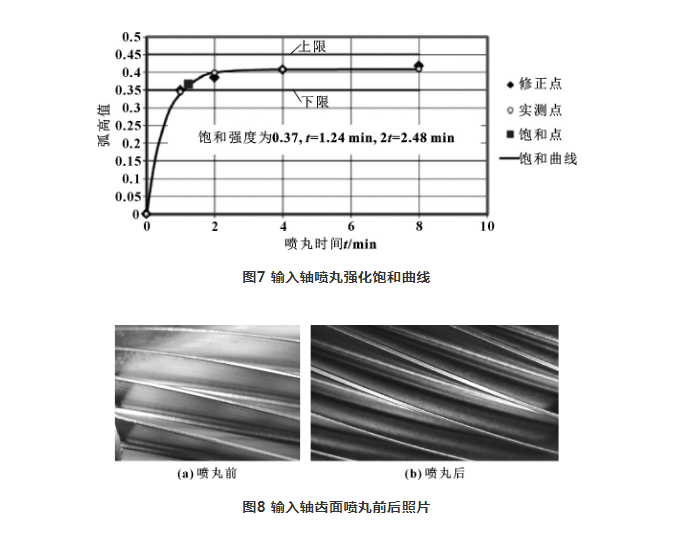 腾博会官网·专业效劳,诚信为本