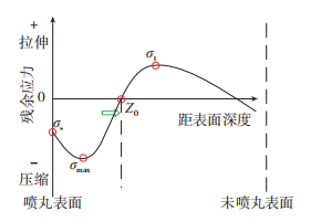 腾博会官网·专业效劳,诚信为本