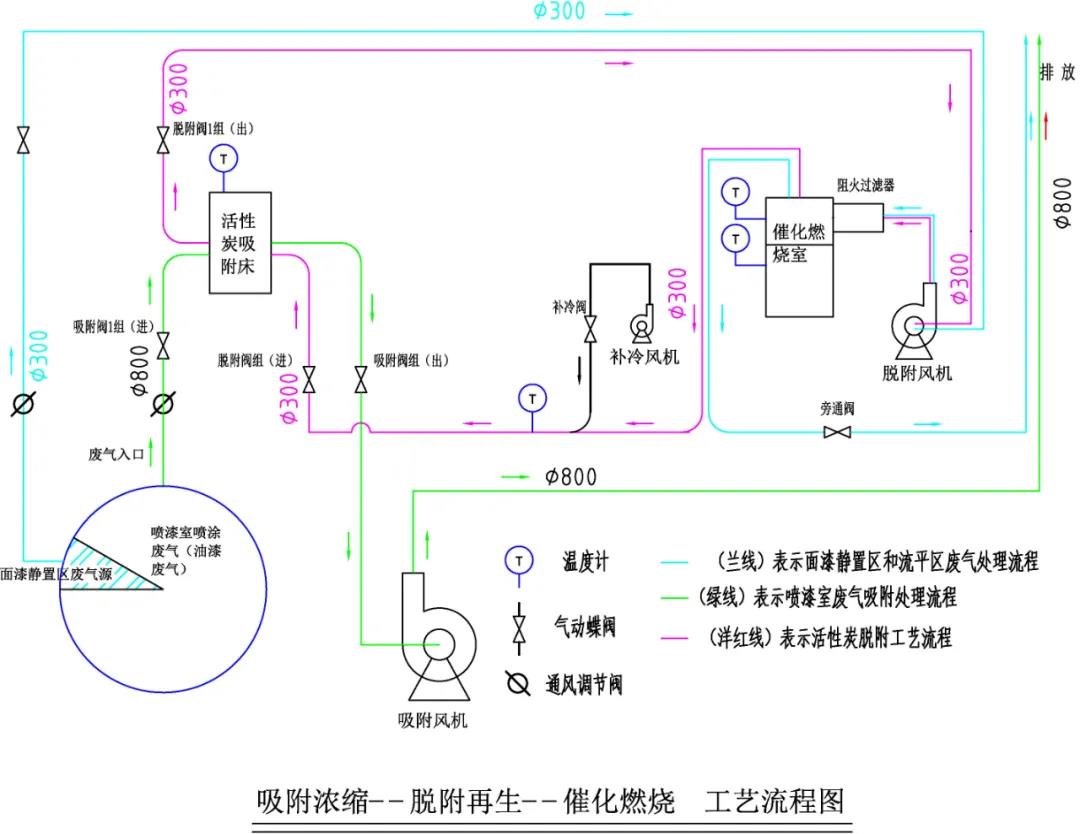 腾博会官网·专业效劳,诚信为本