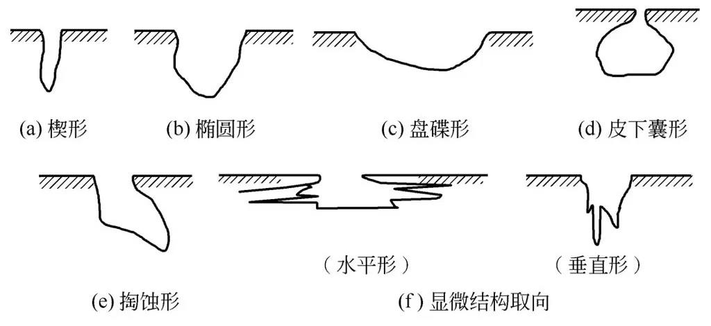 腾博会官网·专业效劳,诚信为本