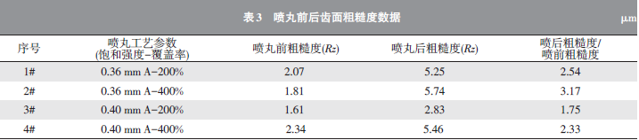 腾博会官网·专业效劳,诚信为本