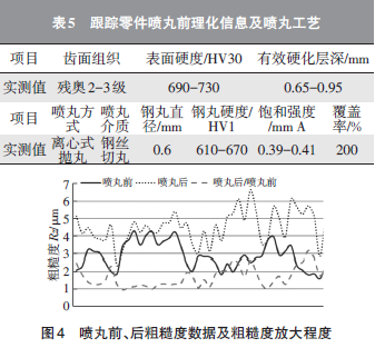 腾博会官网·专业效劳,诚信为本