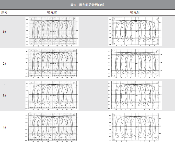 腾博会官网·专业效劳,诚信为本