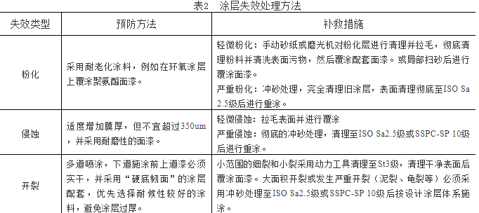 腾博会官网·专业效劳,诚信为本