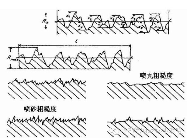 腾博会官网·专业效劳,诚信为本