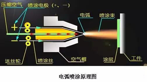 腾博会官网·专业效劳,诚信为本