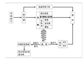 腾博会官网·专业效劳,诚信为本