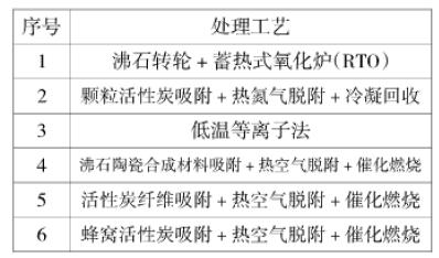 腾博会官网·专业效劳,诚信为本