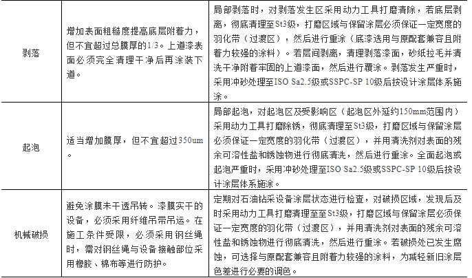 腾博会官网·专业效劳,诚信为本