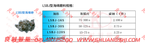 lsbj型海绵磨料规格