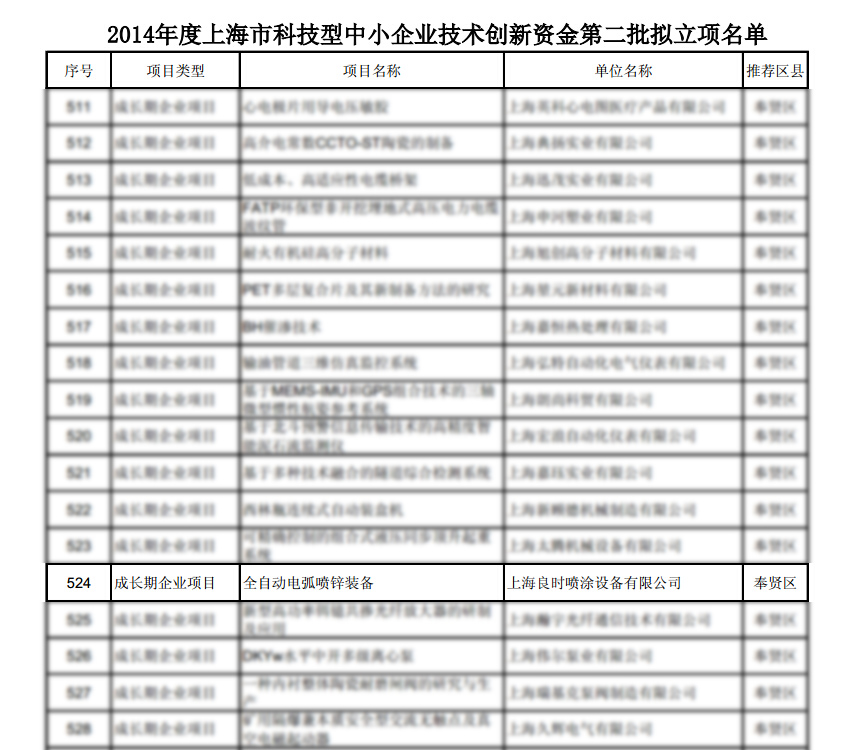 腾博会官网·专业效劳,诚信为本