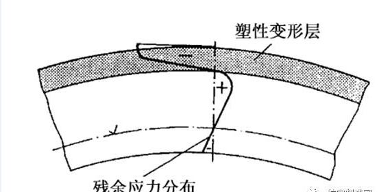 腾博会官网·专业效劳,诚信为本