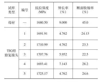 腾博会官网·专业效劳,诚信为本