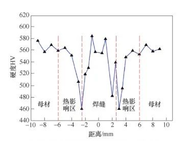 腾博会官网·专业效劳,诚信为本