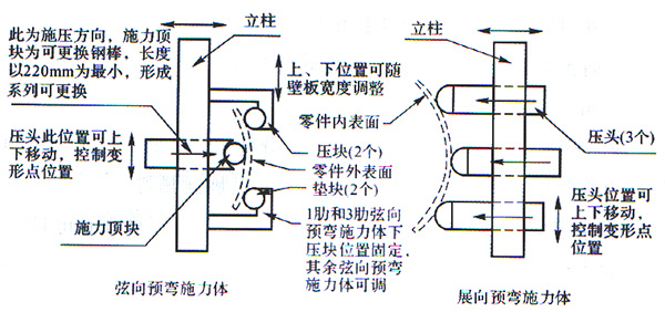 腾博会官网·专业效劳,诚信为本